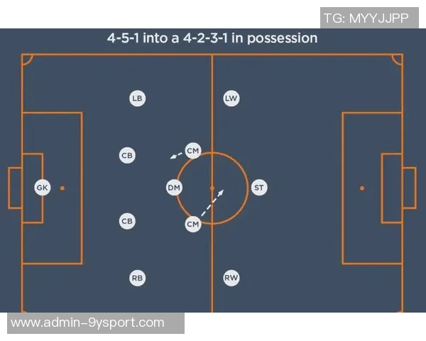 足球3号与4号的精彩对决解析及战术运用探讨